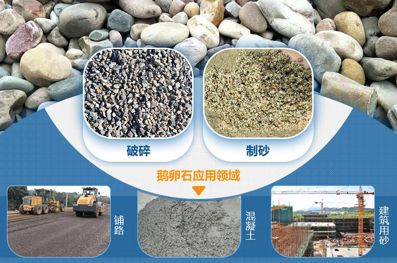 對輥式制砂機(jī)制砂效果